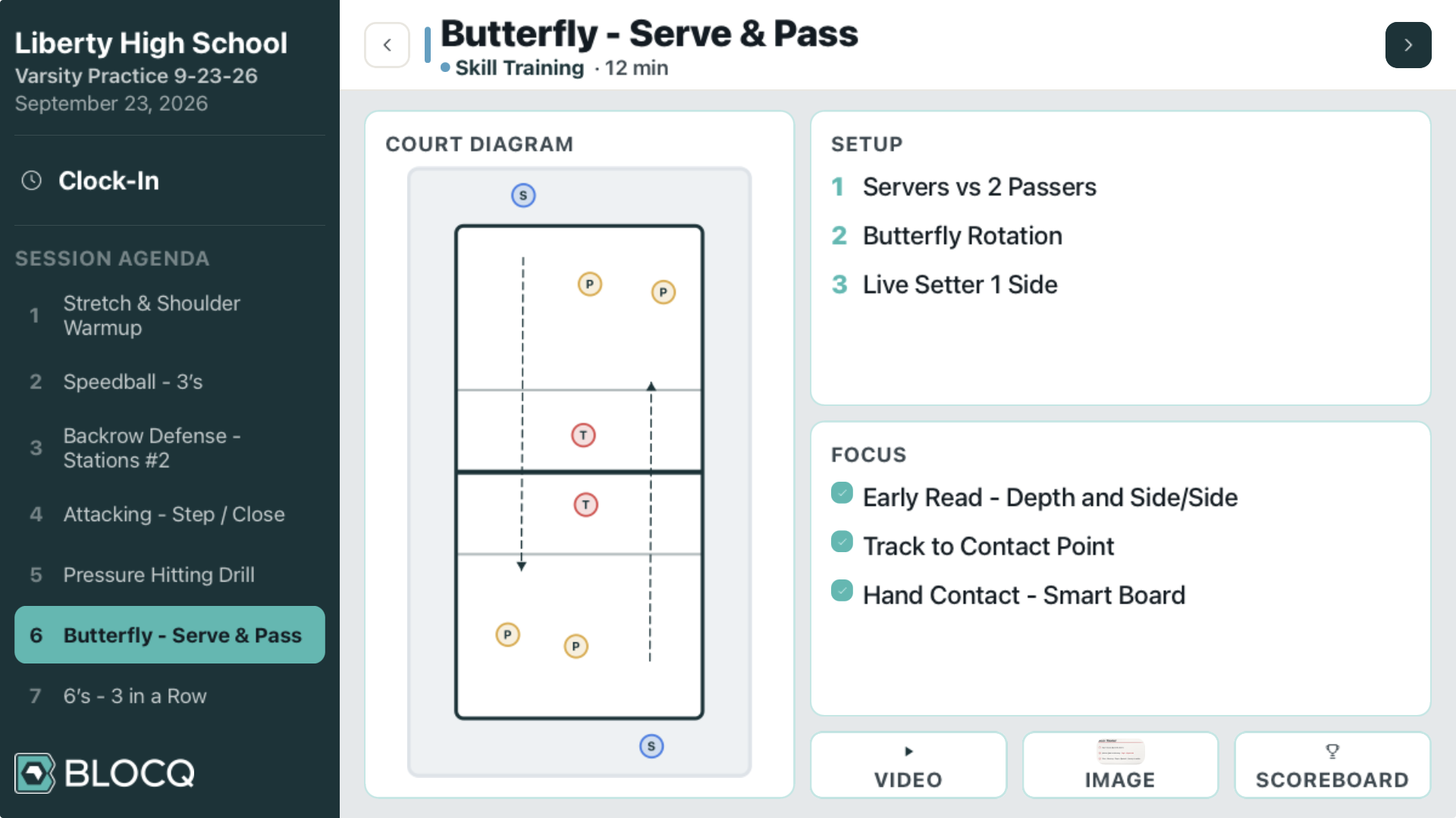 A practice broadcast to a screen: the session agenda down the left, and Butterfly Serve & Pass with its court diagram, setup and focus points.